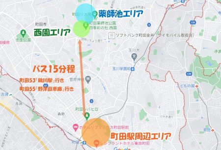 地図画像（町田市探索スポット位置関係）