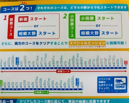 謎街トレイン2026「コース紹介」の写真